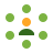 Content Management